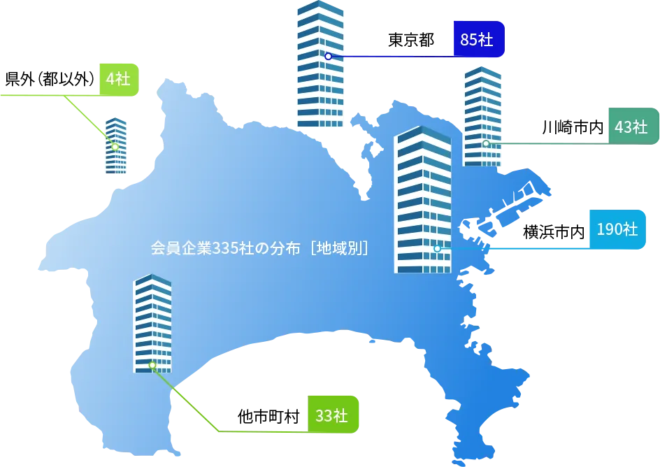 神情協のイメージ画像